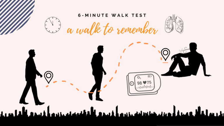 6-Minute Walk Test: A Walk to Remember (Part-1)